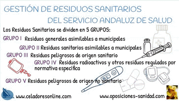 Vdeo Gestin de Residuos Sanitarios del S.A.S. (Andaluca)