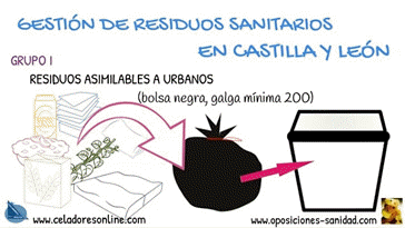 Vdeo Gestin de Residuos Sanitarios en Castilla y Len