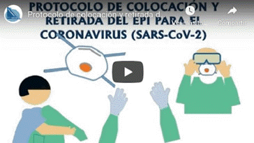 Protocolo de colocacin y retirada del EPI para el COVID-19