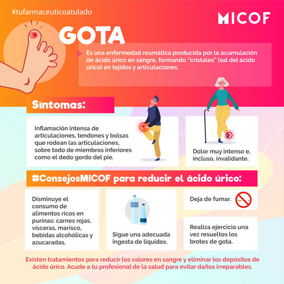 Infografa MICOF - Muy Ilustre Colegio Oficial de Farmacuticos de Valencia