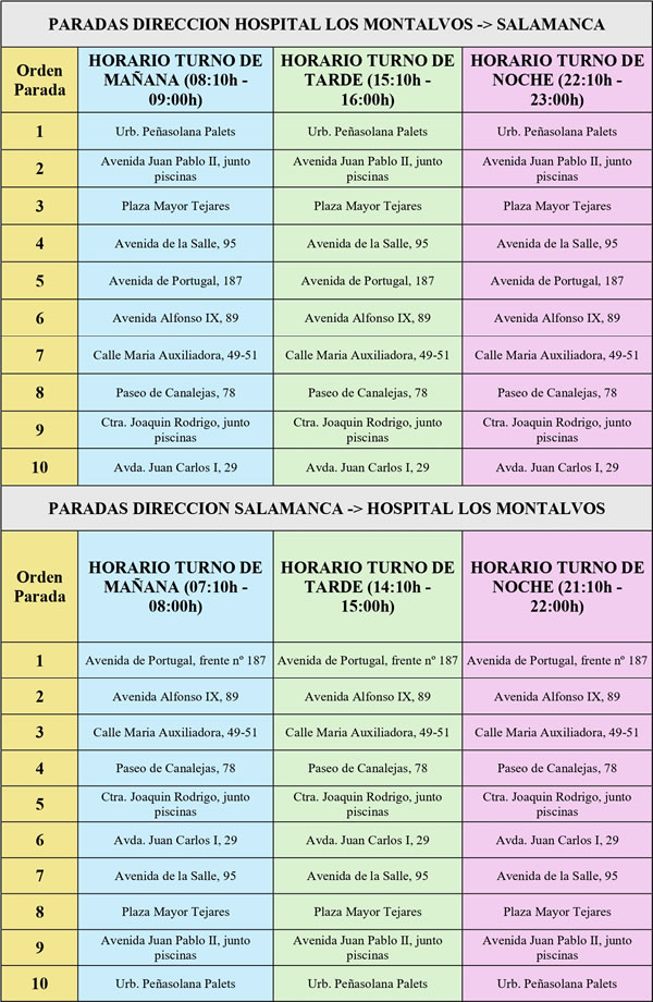 ITINERARIOS AUTOBUSES EXCLUSIVOS PARA LOS TRABAJADORES DEL HOSPITAL LOS MONTALVOS