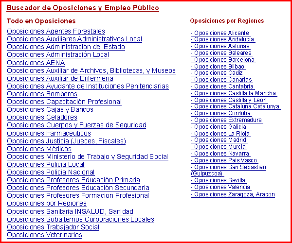 Toda la Oferta de Oposiciones del Mercado