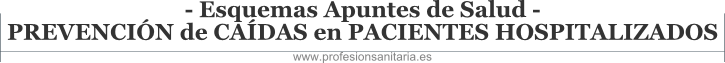 Esquemas Apuntes de Salud - PREVENCIN de CADAS en PACIENTES HOSPITALIZADOS