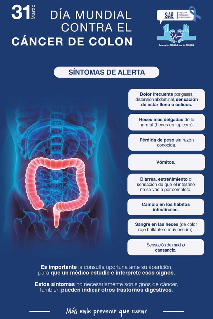 31-Marzo... DA MUNDIAL CONTRA EL CNCER DE COLON