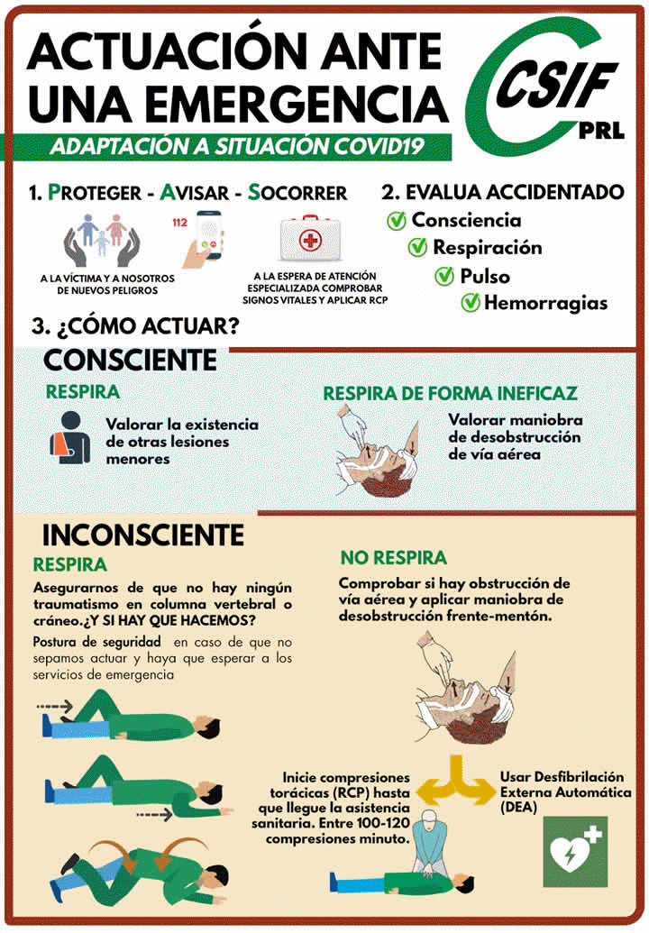 CSIF - Carteles y Fichas PRL