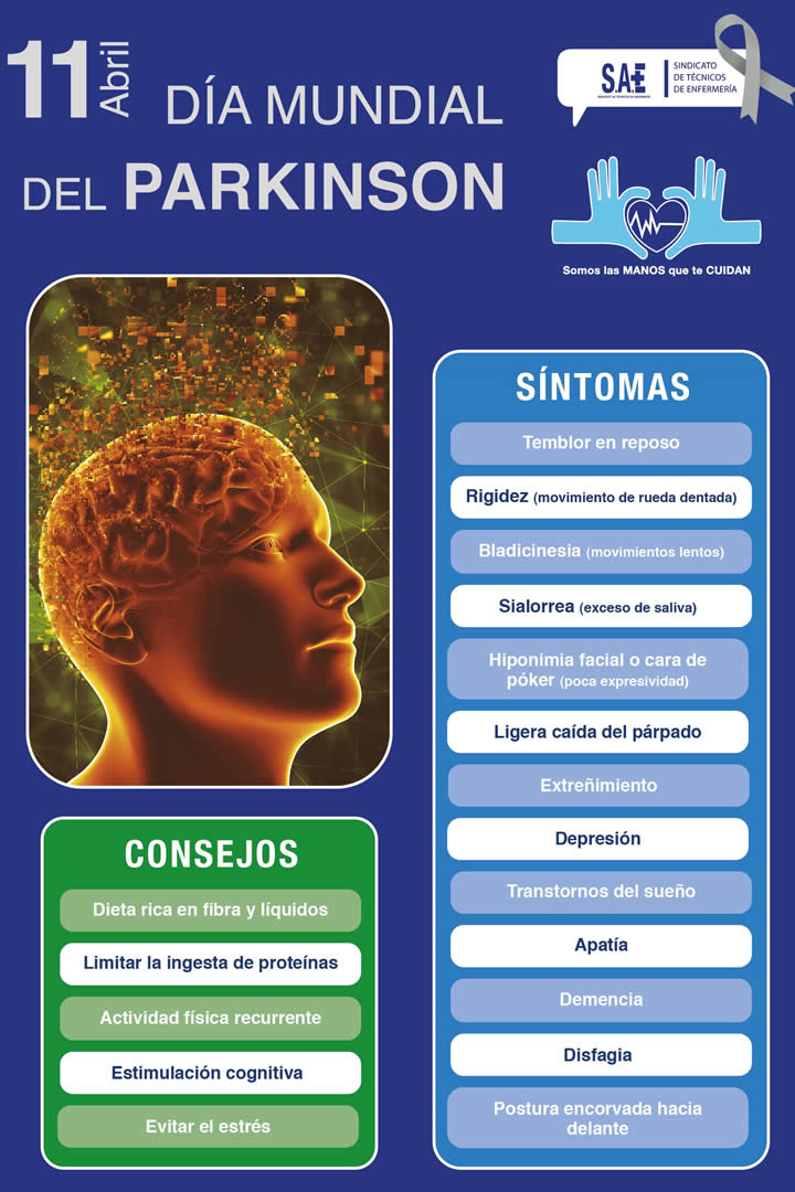 11-Abril... DA MUNDIAL DEL PARKINSON