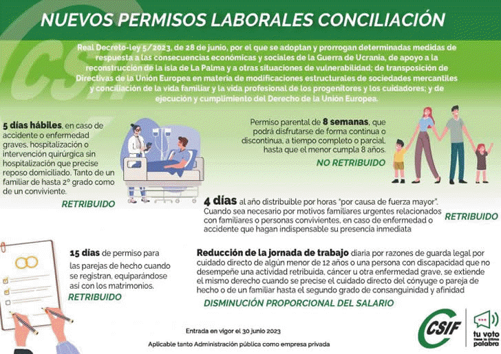 NUEVOS PERMISOS LABORALES CONCILIACIÓN 2023