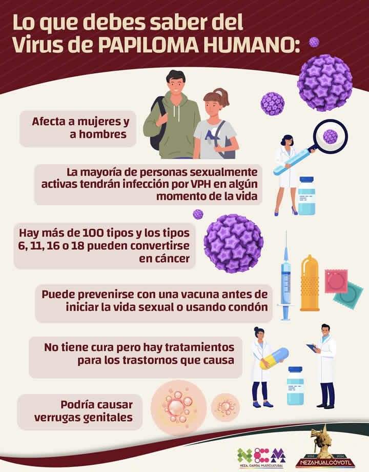 Lo que debes saber del VIRUS DEL PAPILOMA HUMANO (VPH)