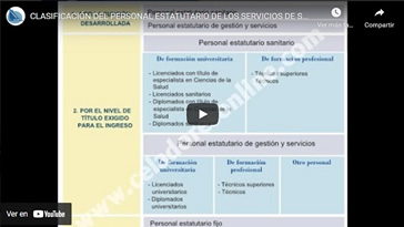 Vdeo Clasificacin del Personal Estatutario de los Servicios de Salud