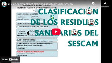 Clasificaci�n de los Residuos Sanitarios del SESCAM