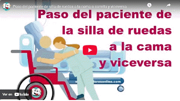 Paso del paciente de la Silla de Ruedas a la Cama o Camilla y viceversa