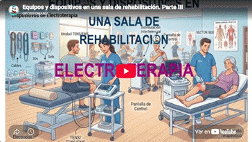 V�deo Equipos y Dispositivos en una Sala de Rehabilitaci�n - Parte III