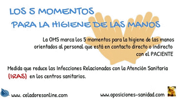 Vdeo Los 5 Momentos para la Higiene de las Manos