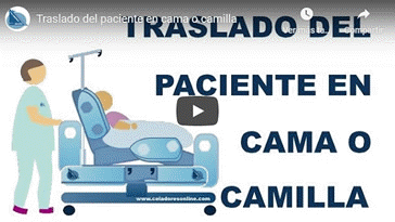 Vídeo Traslado del Paciente en Cama o Camilla