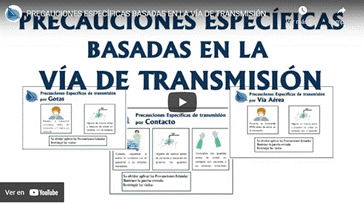 Vdeo Precauciones Especficas Basadas en la Va de Transmisin