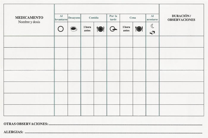 Hoja de Control de Medicamentos