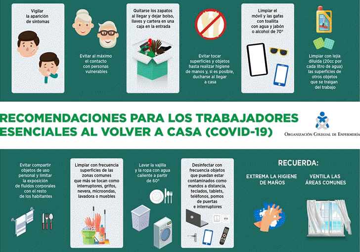 RECOMENDACIONES PARA LOS TRABAJADORES ESENCIALES AL VOLVER A CASA (COVID-19)