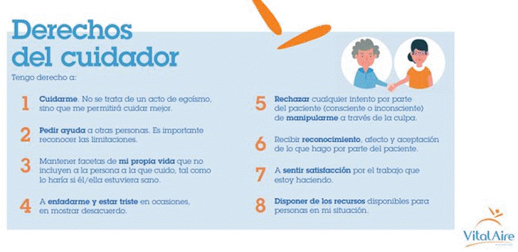 Soy Cuidador... Guia para el Cuidado - VitalAire