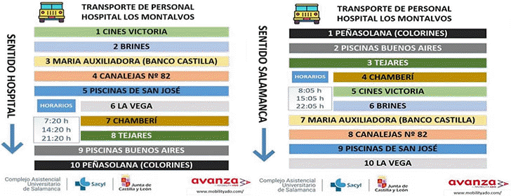 HORARIO DE AUTOBUSES DEL PERSONAL - HOSPITAL LOS MONTALVOS