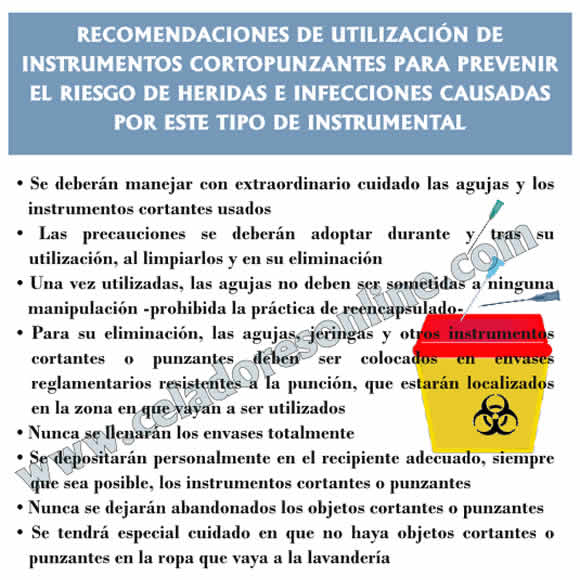 Recomendaciones de Utilizacin de Instrumentos Cortopunzantes