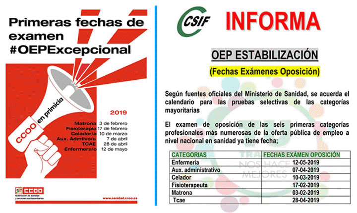 Macro OPE Sanidad