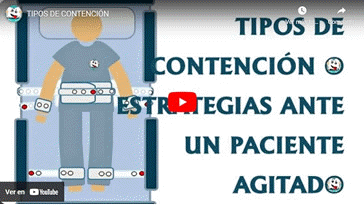 Vdeo Tipos de Contencin