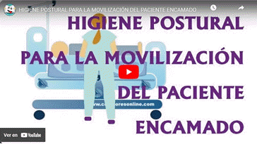Vídeo Higiene Postural para la Movilización del Paciente Encamado