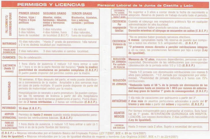 Permisos y Licencias del Personal Laboral de la Junta de Castilla y León
