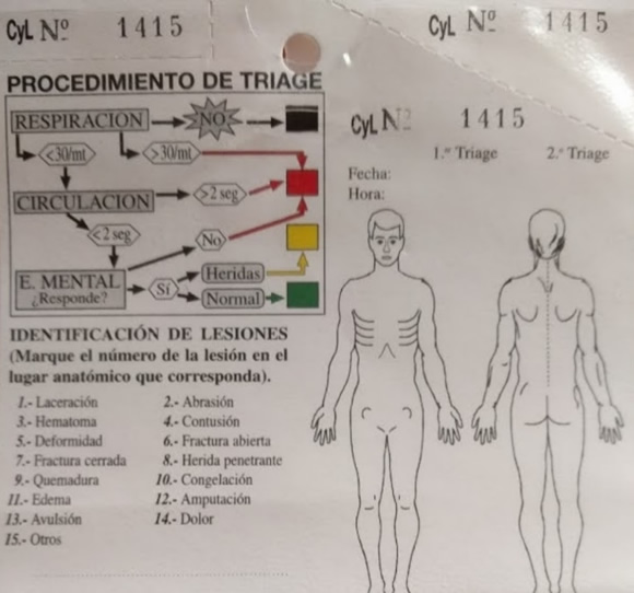 Procedimiento de Triage